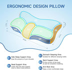 Cervical Pillow for Neck Pain Relief,Memory Foam Ergonomic Neck Support Pillow for Side Back&Stomach Sleepers with Pillowcase,Contour Best Bed Anti-Snoring Pillows for Sleeping-2Pack