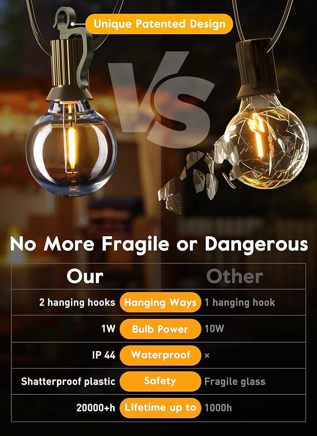 LED G40 Outdoor String Lights Patio Lights 100FT with 104 LED Shatterproof Bulbs, Weatherproof Commercial Hanging Lights for Backyard Bistro Pergola Party Decor, E12 Socket Base, 2200K, Black