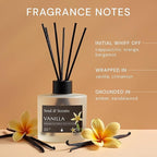 Soul & Scents Reed Diffuser Set – Vanilla | 7.43 oz Refillable Scented Oil with 6 Fiber Sticks | Long-Lasting Home Fragrance & Air Freshener for Bedroom, Bathroom, Office | Gift & Décor Piece