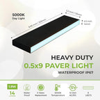 LUMENGY Paver Light Slim 0.5x9 Inch (0.55 x 8.85 inches) Glare-Free Steel Lighting for Pavers, Brick, Walls, Driveways, Walkways & Pathways, 5000K Daylight, Waterproof, Drive-Over, 12V AC/DC Wired.