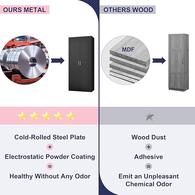 71" Storage Cabinet, Metal Pantry Cabinet, Kitchen Pantry Storage Cabinets with Doors and 4 Shelves for Laundry Room, Living Room, Dinning Room, Assembly Required, Black