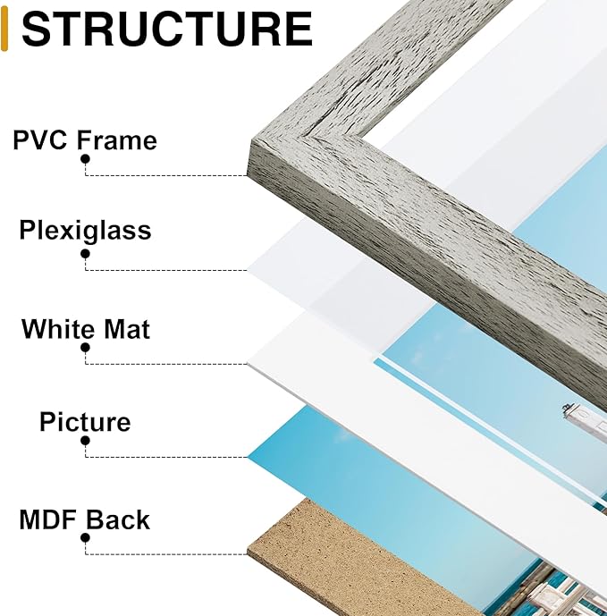 decorUhome Picture Frames Collage Wall Decor for Photo Gallery Display, Assorted Picture Frames set of 10 Including Two 8x10 / Four 5x7 / Four 4x6 for Family Wall Decor, Grey, 10 Pack