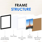 FIXSMITH 11x14 Picture Frame Bulk-4 Pack, Photo Frame with HD Plexiglass, Display Pictures 8x10 with Mat or 11x14 Without Mat, Black Picture Frames Collage Wall Decor, Gallary Wall Frame