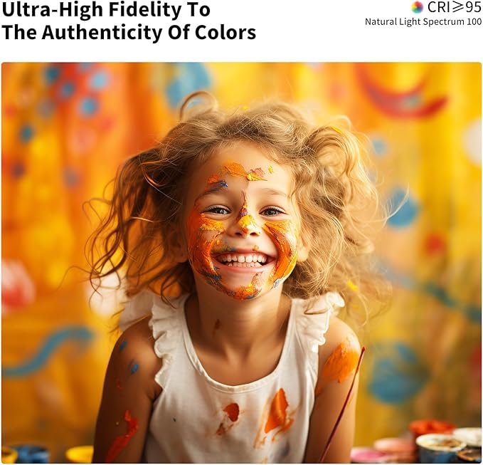 Full Spectrum LED Desk Lamp, Sun Lamp 15W Eye-Caring Table Light with CRI≥95, Flicker-Free, Low Blue Light, 2700K-6500K, Stepless Dimming, 360° Arm, Clamp Base for Office & Study