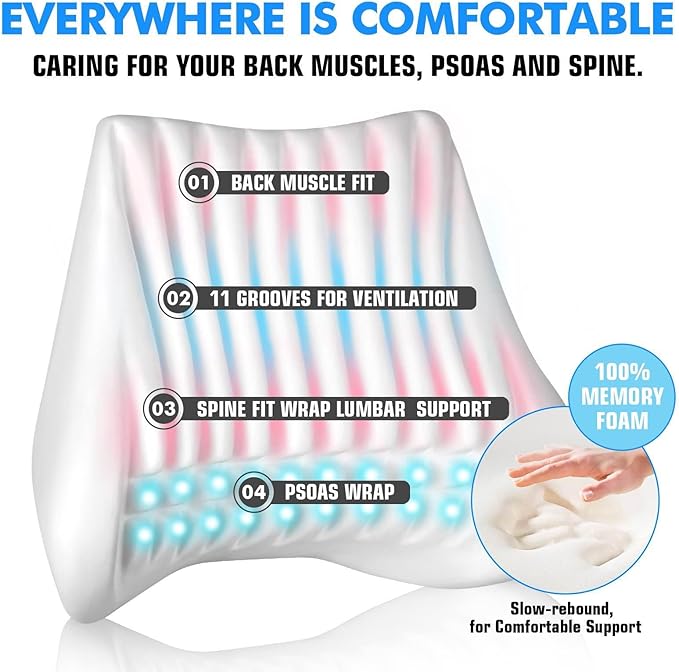 Soft Lumbar Support Pillow for Driving Seat 100% Memory Foam Lumbar Pillow for Lower Back Pain Relief, Lumbar Support Cushion for Car Seat, Office Chair - Yellow