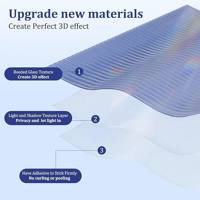 Beautyhero Window Privacy Film, Frosted Reeded Glass Cling, 3D Decorative Coverings with UV Blocking, Adhesive Stickers for Bathroom Doors Cabinet