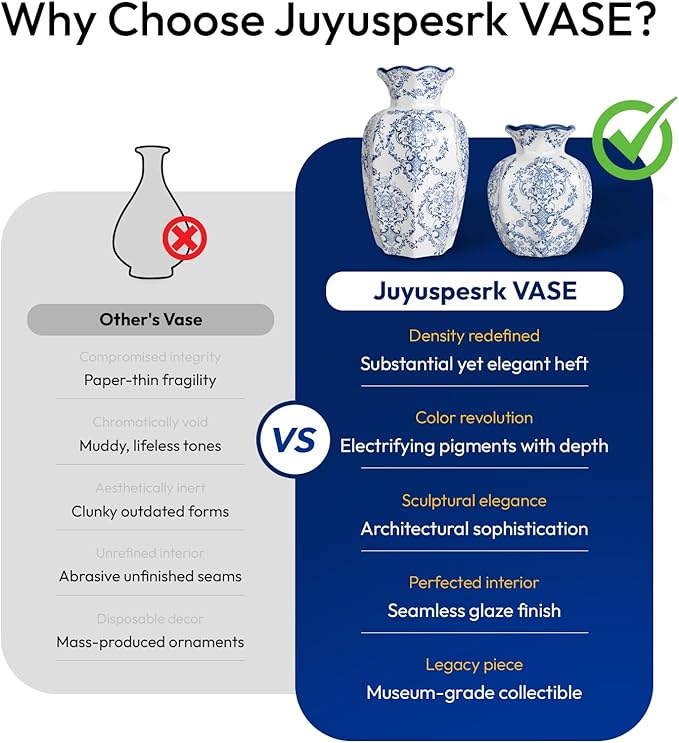 Chinoiserie Vase,9.5 inch Blue and White Vase,Vintage Ceramic Vases,Flower Vase for Centerpiece,Chinese Cute Vases (Blue White, Large)