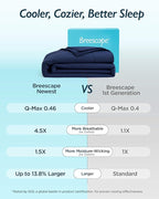 Breescape Cooling Comforter Twin Size - BlendTek™ Q-Max>0.46 Tech, Breathable Blanket for Hot Sleepers & Night Sweats Relief, Premium Lightweight Summer Bedding, 72x96 Inches, Twilight Blue