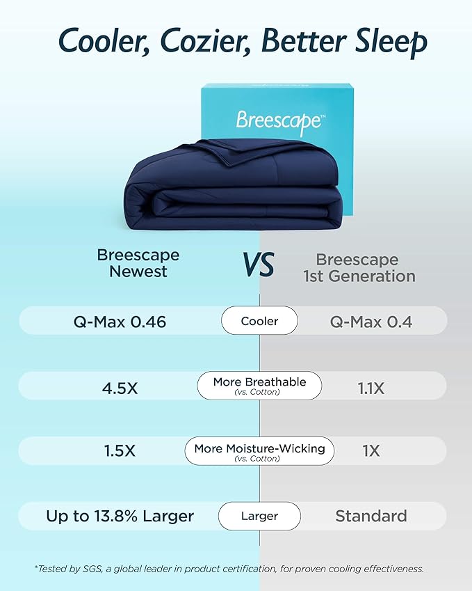 Breescape Cooling Comforter King Size - BlendTek™ Q-Max>0.46 Tech, Breathable Blanket for Hot Sleepers & Night Sweats Relief, Premium Lightweight Summer Bedding, 106x96 Inches, Twilight Blue
