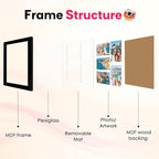 FIXSMITH 11x14 Picture Frames Collage Wall Decor, Display 5 Pcs 4x6 Photos with Mat or 1 Pack 11x14 Poster without Mat, 4x6 Multiple Picture Frames, Family Collage Picture Frame, 2 Pack Black Frames