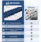 Chunky Knit Blanket - Luxury Soft Cozy 50 * 60 Throw Blanket,100% Woven Blanket Rope Knot Throw Blanket for Couch, Sofa, Home Decor, Gift - Machine Washable（White/Deep Blue）