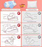 Cervical Pillow for Neck Pain Relief, Memory Foam Pillow for Sleepin, Ergonomic Contour Pillows, Orthopedic Pillow with Washable Pillowcase, for Side Back Stomach Sleepers