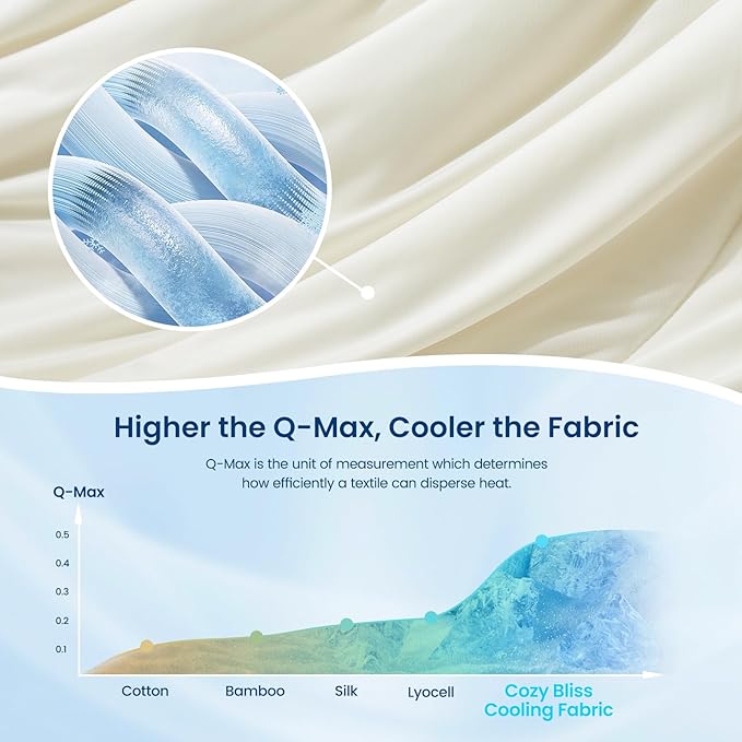 Cozy Bliss Cooling Comforter Queen Size Dual-Sided, Ultra-Soft Cooling Blankets for Hot Sleepers and Night Sweats, Breathable Lightweight Silky Smooth, Snow Ivory