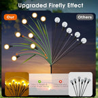 luckystyle Solar Garden Lights 4 Pack,2 Lighting Modes Fairy Lights with Artificial Green Leaves & Branches,32 LED Big Bulb Solar Lights Outdoor Waterproof Firefly Light for Yard Pathway Patio Decor