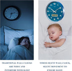 Wall Clock, 14" Large Dial Non-Ticking Silent Battery Operated Analog with LCD Display for Perpetual Calendar and F° Temperature, Ideal Modern Home, Bedroom, Kitchen, Office Decor (Blue)