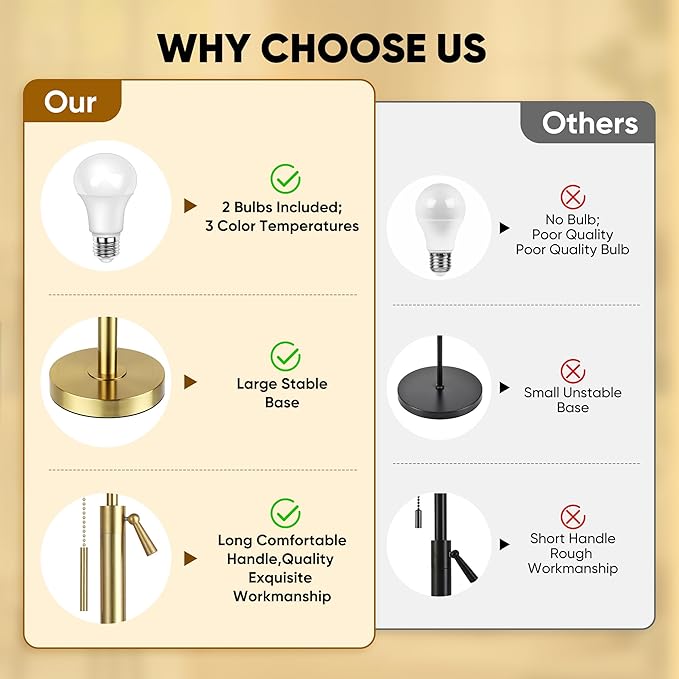 PARTPHONER Bedside Lamps Set of 2, Tall Table Lamps for Living Room, Height Adjustable Nightstand Lamps for Bedroom Office, Modern End Table Lamps with Pull Chain(LED Bulbs Included), Gold