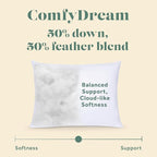 ComfyDown 50/50 Down Feather Blend ComfyDream Bed Pillow for Sleeping, Egyptian Cotton Cover, Made in USA, Queen Size (King)