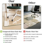 Glass Chair Mat 48" x 60" Heavy Duty Tempered Glass Mat, Office Glass Floor Mat with Polished Edge and Round Corner for Smooth Glide, Carpet Hardwood Floor Protector
