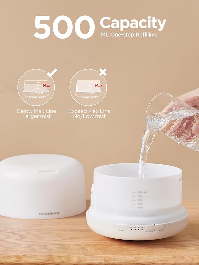InnoGear 500ml Essential Oil Diffuser with Remote Control, Premium Ultrasonic Aromatherapy Diffusers Scent Humidifier Vaporizer Auto-Off Timer for Large Room Home, Basic White