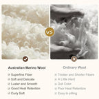 YOUR MOON Pure Merino Wool Queen Size Bed Blanket, 100% Australian Natural Wool, Washable, Hypoallergenic - Non-Itchy (Brownish Blue, 90 * 90)