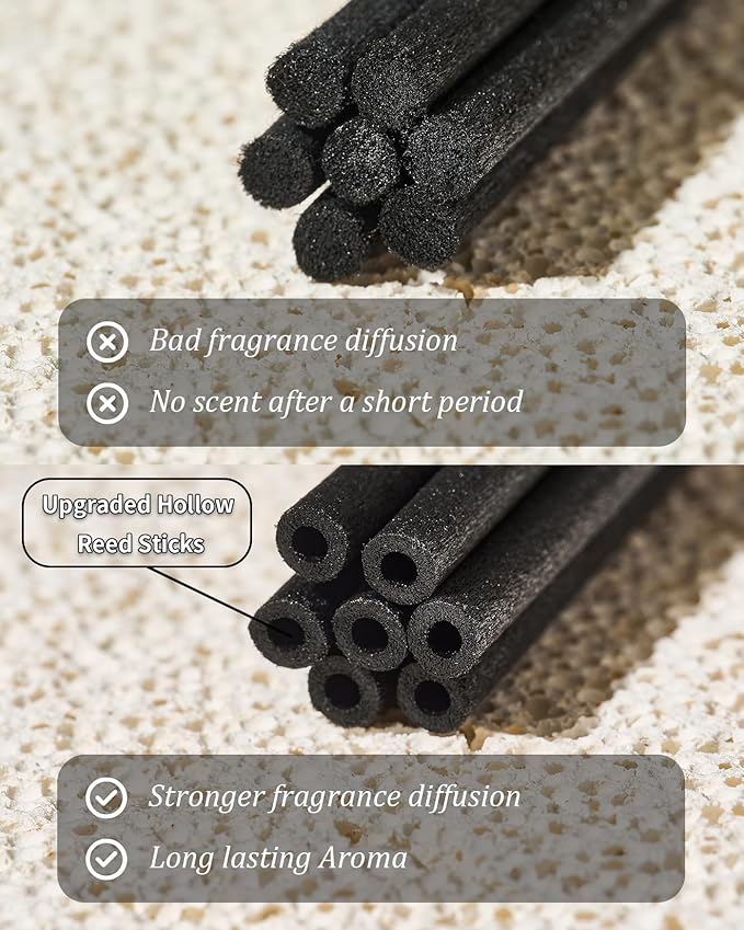 M&SENSE Eucalyptus Spearmint Reed Diffuser Set - 7.04oz Diffuser with Sticks, Rich Fragrance & Refreshing Non-Toxic Scent for Home Bathroom Office Study Other Workspaces Needing Focus, Gifts for Women