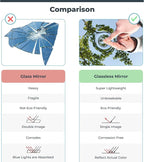 Unbreakable Glassless Mirror Ultra Light Shatterproof Wall Mounted Large Mirror for Dance Studio and Bedroom,0.04mm Nano Film, 30" x 40" Black