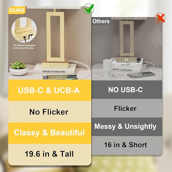 Seealle 22" Tall Bedroom Lamps for Living Room - Touch Gold Bedside Lamps with USB C+A, 3 Way Dimmable Lamp for Nightstand, Modern Night Stands Lamps for End Tables(Beige&Gold)