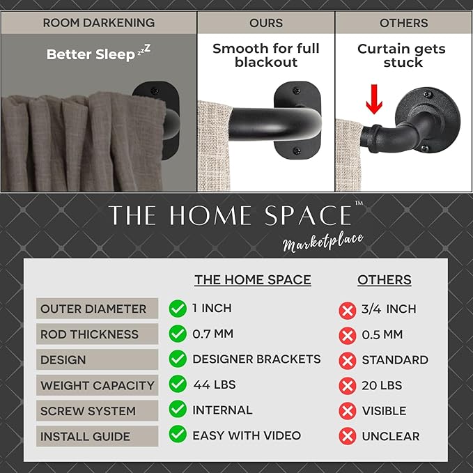 Blackout Curtain Rod Wrap Around Design - Adjustable 66-120 Inches - Wall/Ceiling Mount - Heavy Duty Metal - Room Darkening French Return Drapery Hardware - Modern Minimalist Bracket - Matte Black