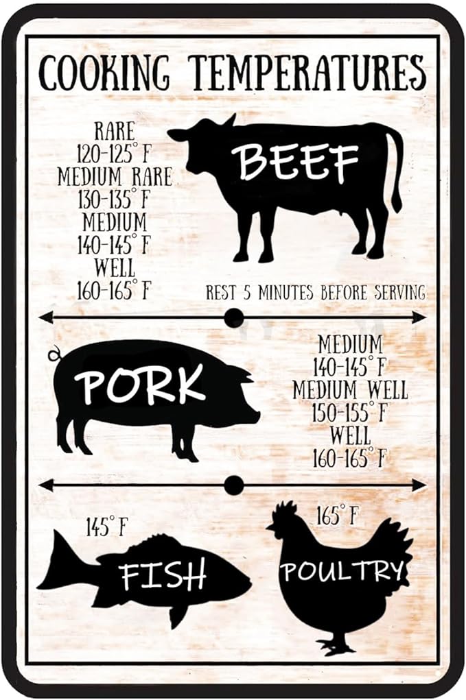 Vintage Kitchen Tin Sign Meat Internal Cooking Temperatures Sign Measurement Kitchen Conversion Metal Signs Meat Temperatures Cooking Chart Decor 8 X 12 Inch