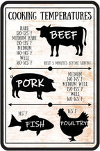 Vintage Kitchen Tin Sign Meat Internal Cooking Temperatures Sign Measurement Kitchen Conversion Metal Signs Meat Temperatures Cooking Chart Decor 8 X 12 Inch