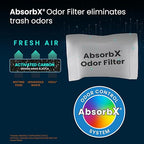 iTouchless Official Trash Can Deodorizer AbsorbX 3-Pack All Natural Activated Charcoal Odor Absorber Stops Garbage Smells, Compost Bin Filter Air Freshener for 8 Gal & Larger Trashcan with Compartment
