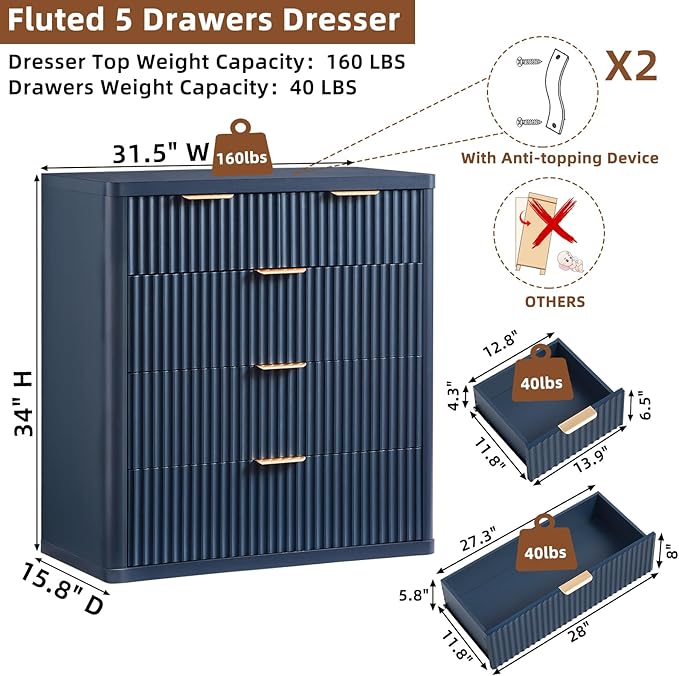 LEYAOYAO Fluted 5 Drawers Dresser for Bedroom Set of 2, 34" Tall Modern Chest of Drawers with Metal Handle, Curved Profile Design,Navy Blue Wood Drawer Organizer for Bedroom, Living Room, Hallway