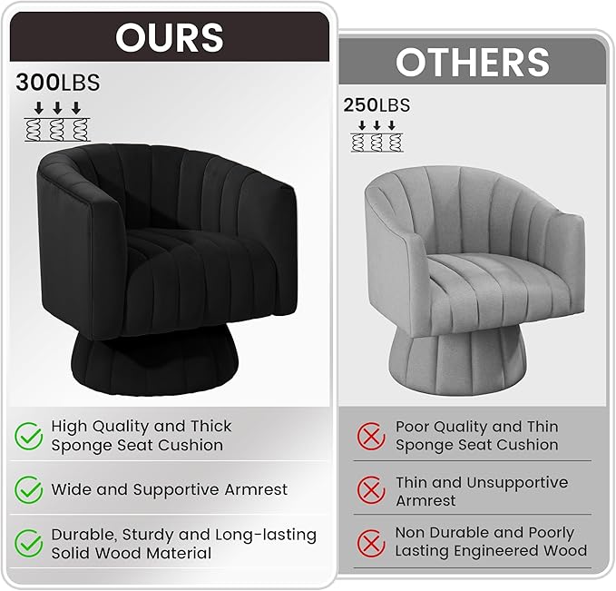 Kromax Swivel Accent Chair with Armrest, Set of 2, Mid Century 360 Degree Swivel Barrel Chair Overstuffed Tufted Velvet, Ideal for Living Room, Bedroom, Reading Room, Black