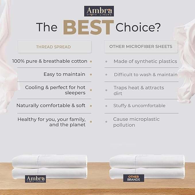 Ultra Soft Pillow Protectors 400TC Set of 2 Breathable Pillow Covers 100% Protection Against Stains, Dust & Dirt - Machine Washable