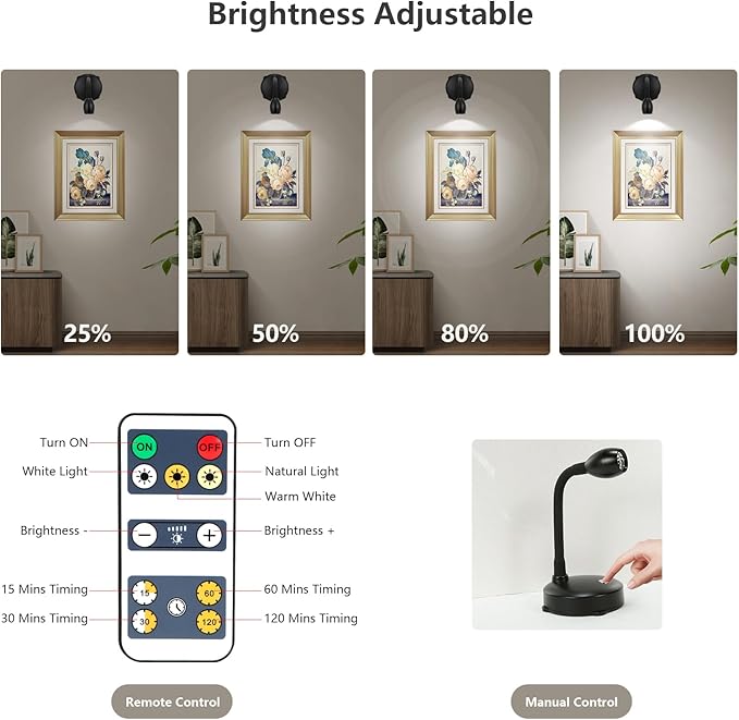 Cordless Spotlight Battery Operated, LED Picture Light, Dimmable Accent Light with Remote, Indoor Stick on Display Lamp for Plant Tree Photo Dartboard Painting Artwork Portrait