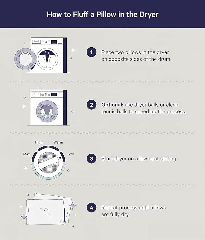 SNUG&COZY Luxury Goose Down Feather Pillow Inserts - 20x20IN, Double Layered Down-Proof Design, Ultra-Soft Cover, High Fill Weight, Pack of 2, White