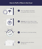 SNUG&COZY Luxury Goose Down Feather Pillow Inserts - 20x20IN, Double Layered Down-Proof Design, Ultra-Soft Cover, High Fill Weight, Pack of 2, White