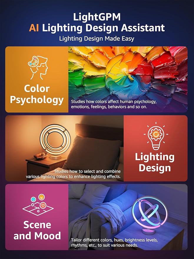 Lepro TB1 AI Smart Table Lamp, RGB+IC Addressable Color Changing Desk Light Alexa Google Home Enable, Music Sync, DIY Endless Scenes, APP Control Cool LED Lamp for Room Decor Ambient Lighting, 2.4 GHz