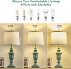 27.5" Set of 2 Farmhouse Table Lamps for Bedroom, 3 Way Dimmable Bedside Lamp with 2 USB +AC Outlet Nightstand Lamps for Living Room Resin Rustic Touch Lamps (Antique Green)