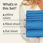 King Sheets Set 6 Piece - Includes 4 Pillowcases - Bed Sheets King Size - Soft Hotel Luxury Bedding - Cooling, Comfy, Cozy & Breathable - 1 Flat & 1 Fitted & 4 Pillowcases w/ Deep Pockets - Denim Blue