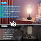 Unicozin Small Table Lamp, 7 RGB & 3 CCT 3000K/4500K/6500K, Stepless Dimmable Bedside Lamp with Grey Shade, Touch Control Ambience Nightstand Light for Living Room Dorm Home Decor Party