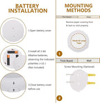 Battery Operated Spotlights, Cordless Picture Light, Dimmable Accent Lighting, Wireless LED Puck Lights, Stick on Lights with Remote for Plant Photo Painting Art Dartboard Portrait