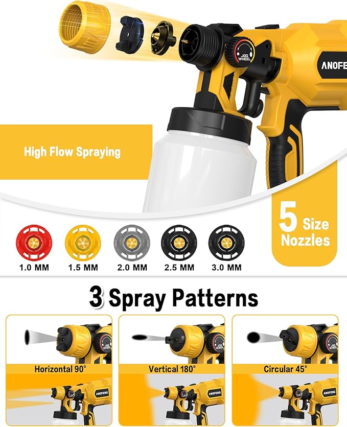700W Power Airless Paint Sprayer HVLP Spray Gun(Contain with Blowing Joints, 4 Nozzles&3 Patterns,1200ml Paint Container) Suitable for House Painting, Cabinets, Decks, Stain, Door