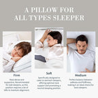 Globon Luxury Feather Down Pillow Standard Queen Size,Medium Firm Gusseted Bed Pillows for Sleeping, Hotel Collection Fluffy Pillow, 18"X26", Set of 2