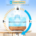 YIKUBEE Oil Diffuser with Essential Oils Set, 500ml Diffuser, 6x10mL Essential for diffusers for Home, Aromatherapy Humidifier, Diffusers for Essential Oils Large Room