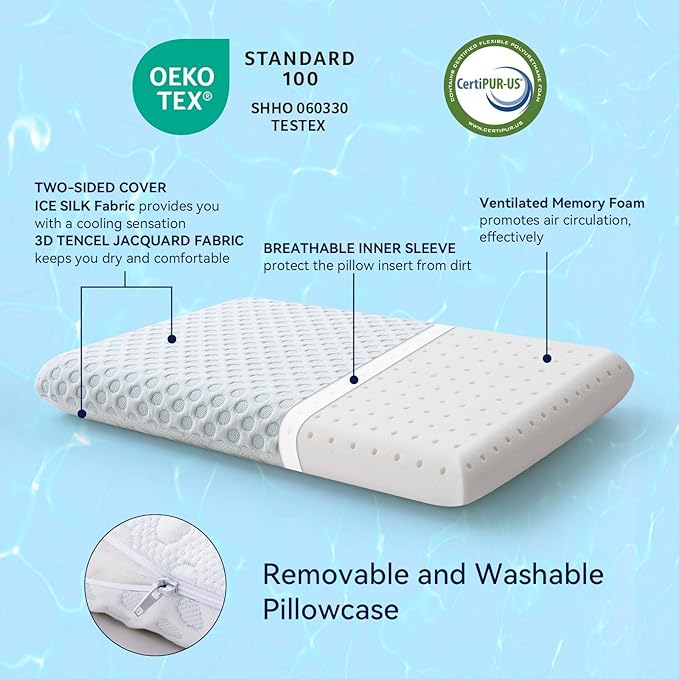 Ultra Thin Pillow 2.25" Stomach Sleeping, Gel Memory Foam Flat Pillow for Stomach and Back Sleepers, Slim Design Memory Foam Pillow with Two-Sided (CertiPUR-US, Standard Size)
