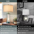 RORIA Set of 2 Rustic Table Lamps for Living Room with 2 USB Ports, Farmhouse Vintage Nightstand Lamp with White Glass Nightlight, Retro Desk Lamps for Bedroom End Table, Bulbs Included(Retro Green)