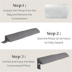 Wedge Pillow Headboard | Soft Headboard Pillow with 2 Side Packets, Triangle Pillow Wedge for Headboard, Bed Gap Filler Headboard Wedge Pillow, Ideal Bed Wedge Pillow for Headboard - King