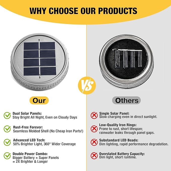 Cooo 6 Pack Crackle Glass Solar Lantern with 30 LED Firefly Lights– Waterproof Outdoor Hanging Lamp 215% Larger Solar Panel, Anti-Rust Lids Decorative Lighting for Garden Patio Table