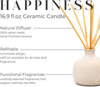BLUEME Happiness-Yuzu & Ginger, 16.91 Fl Oz Wellness Diffuser, Contains Essential Oil, Sustainable, Hand Finished, Premium, Luxury Ceramic, Natural Rattan Reeds